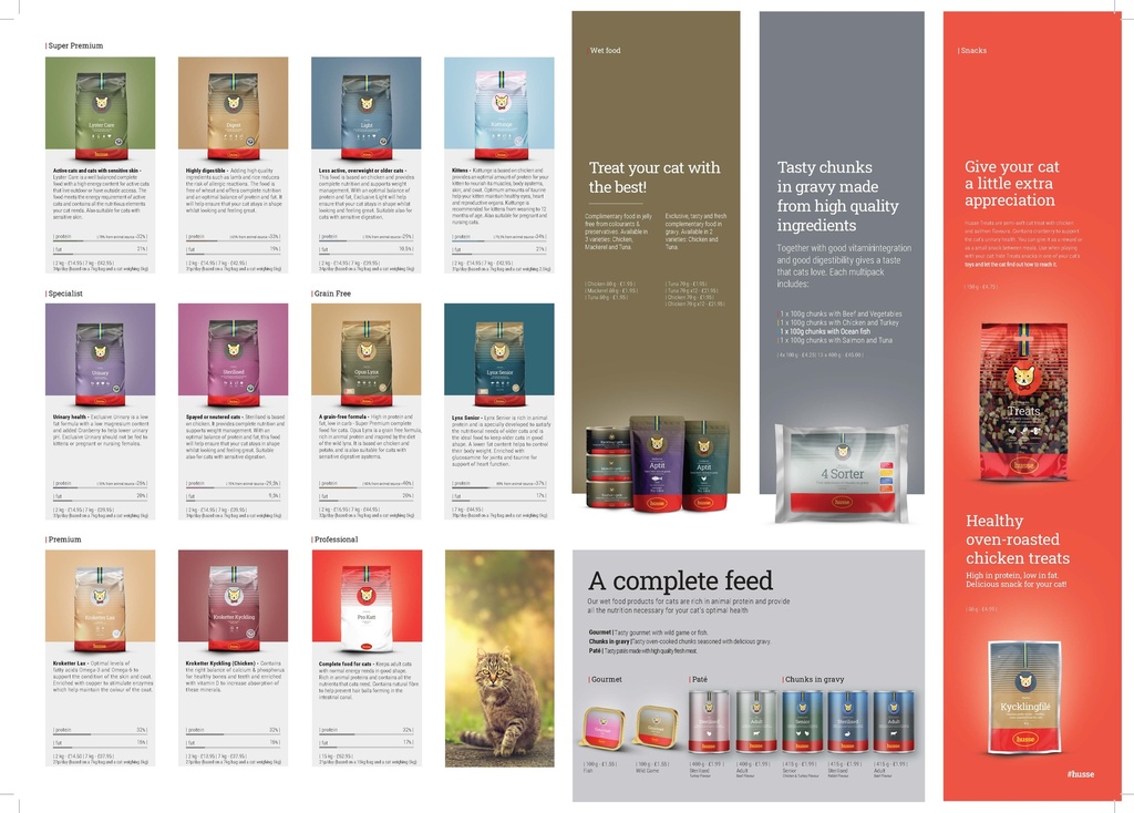 Micro Catalogue A3 (Cat)