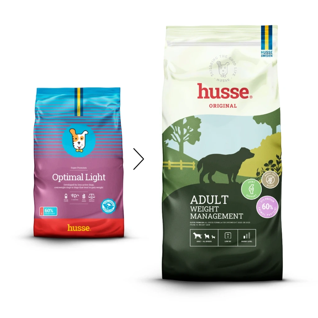 Adult Weight Management (dog)
