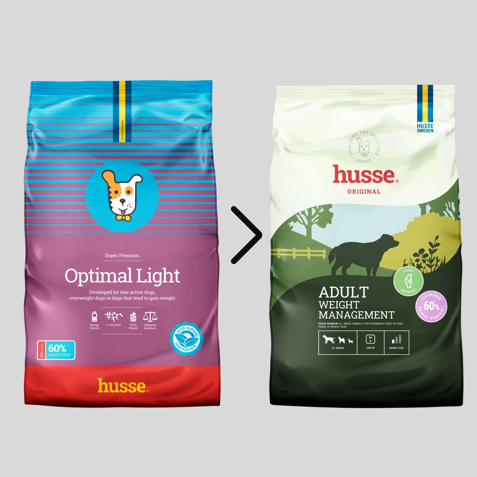 Adult Weight Management (7kg)