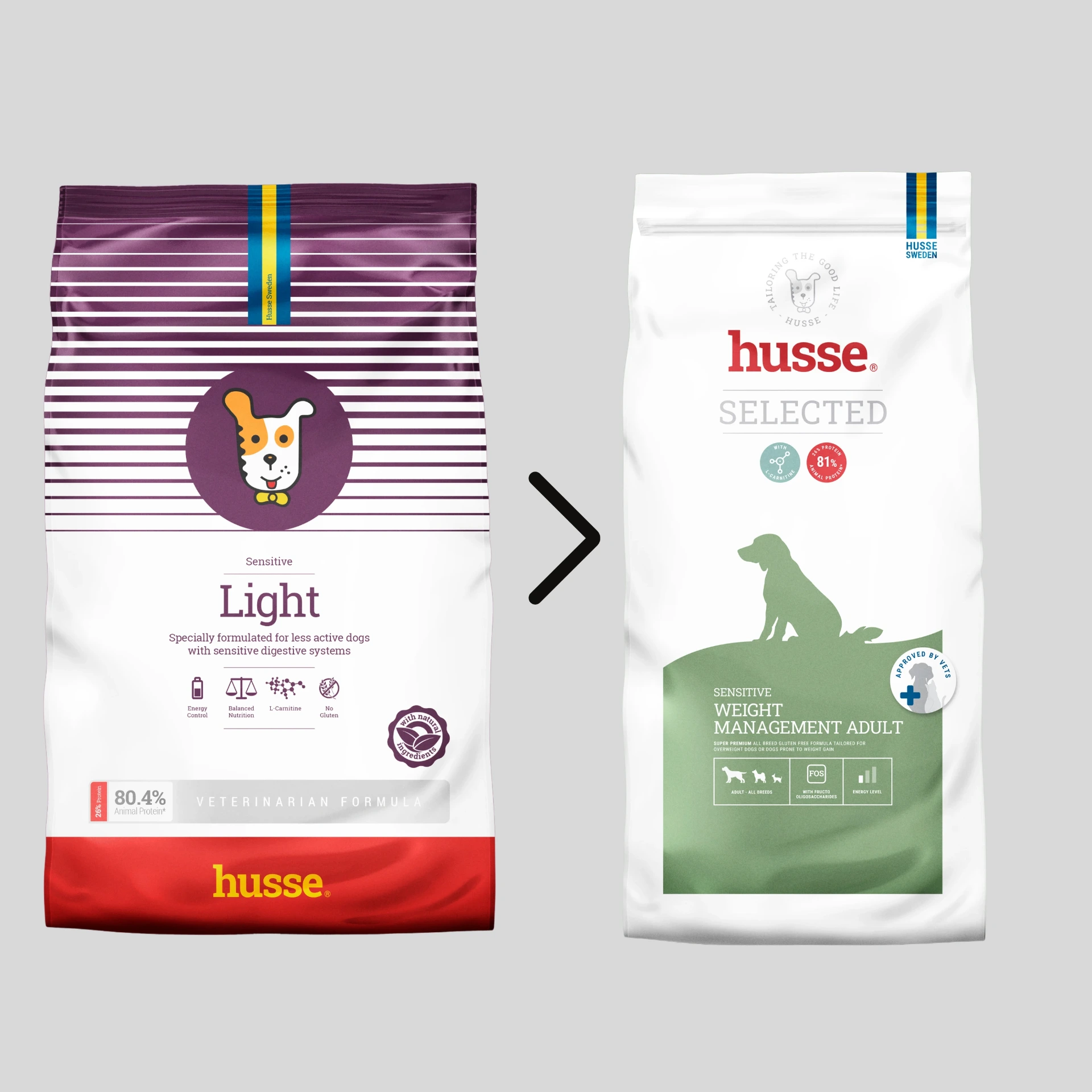 [81043231] Sensitive Weight Management Adult (12kg)